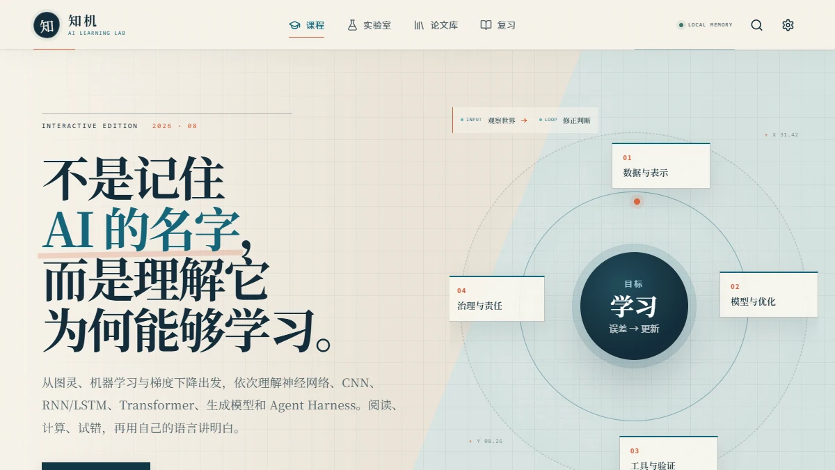 知机 · 人工智能交互学习实验室封面
